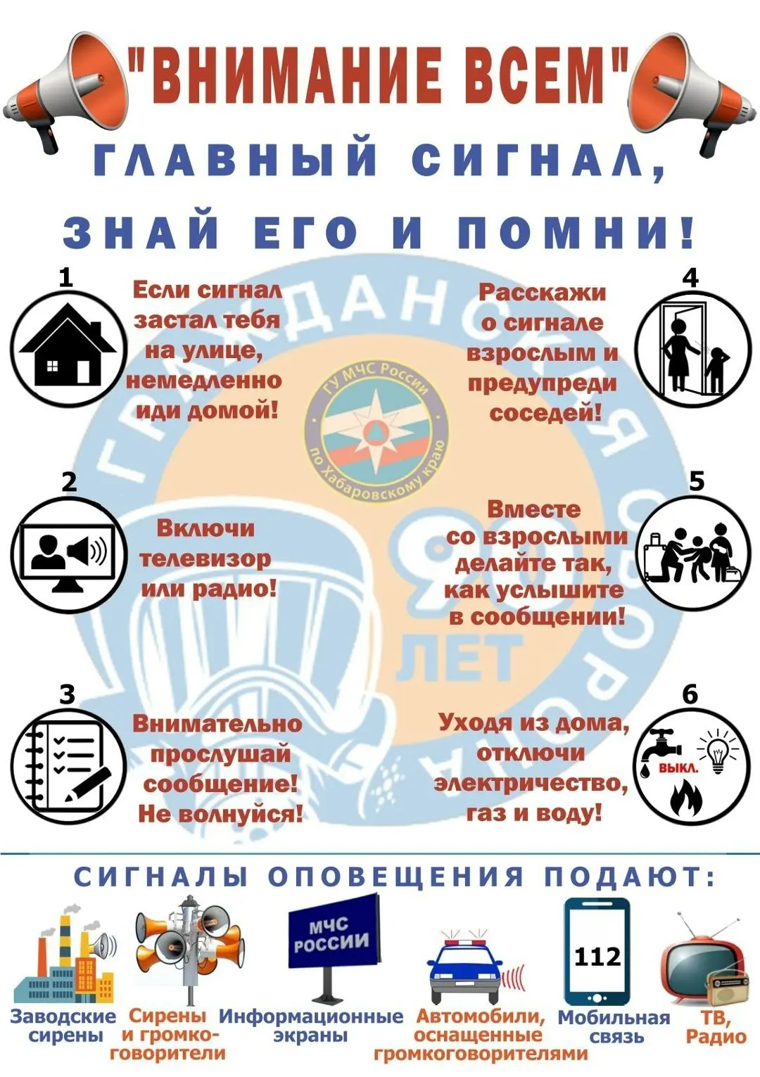 «Рекомендации по организации защиты сотрудников организаций при угрозе применения беспи...