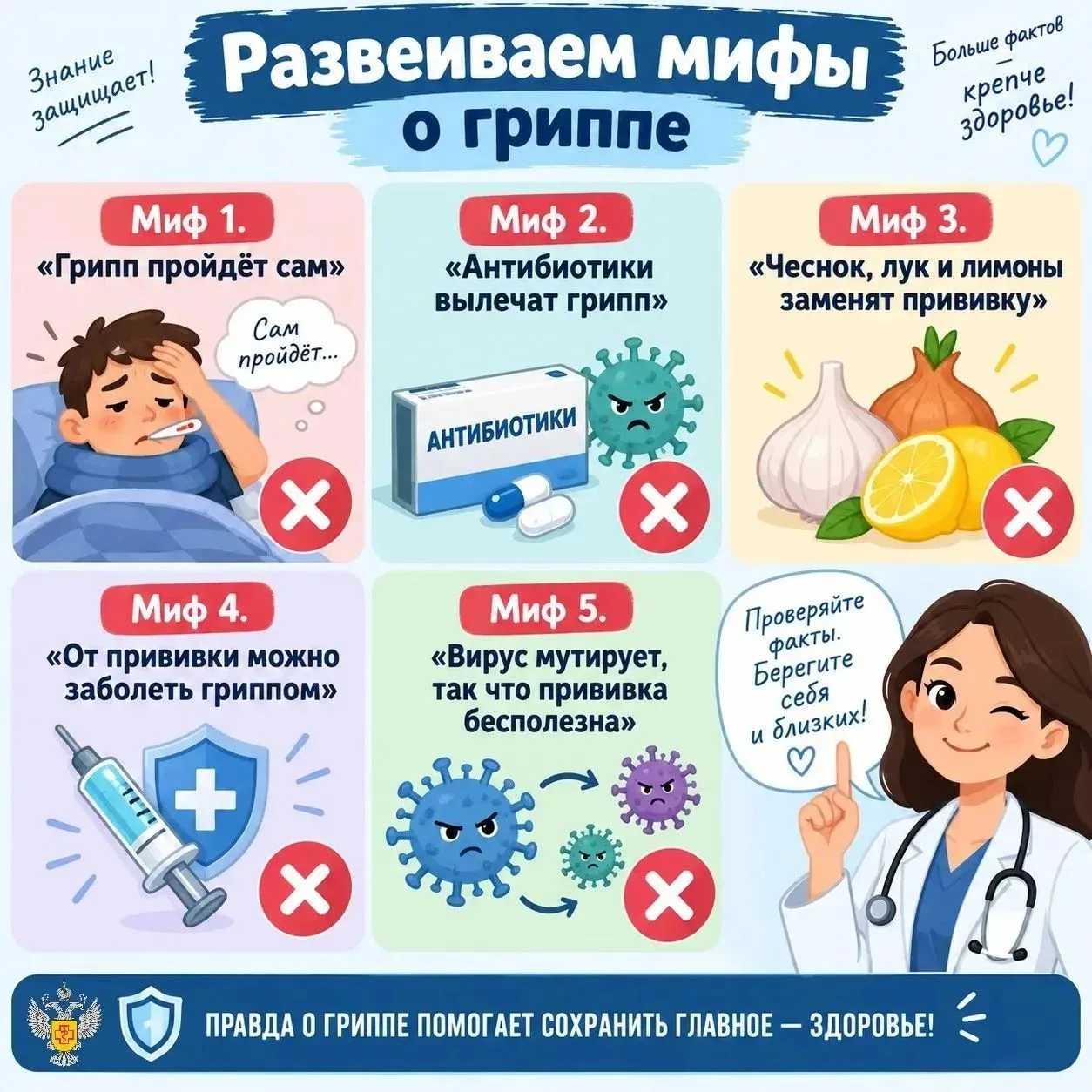 🦠 Развеиваем мифы о гриппе!