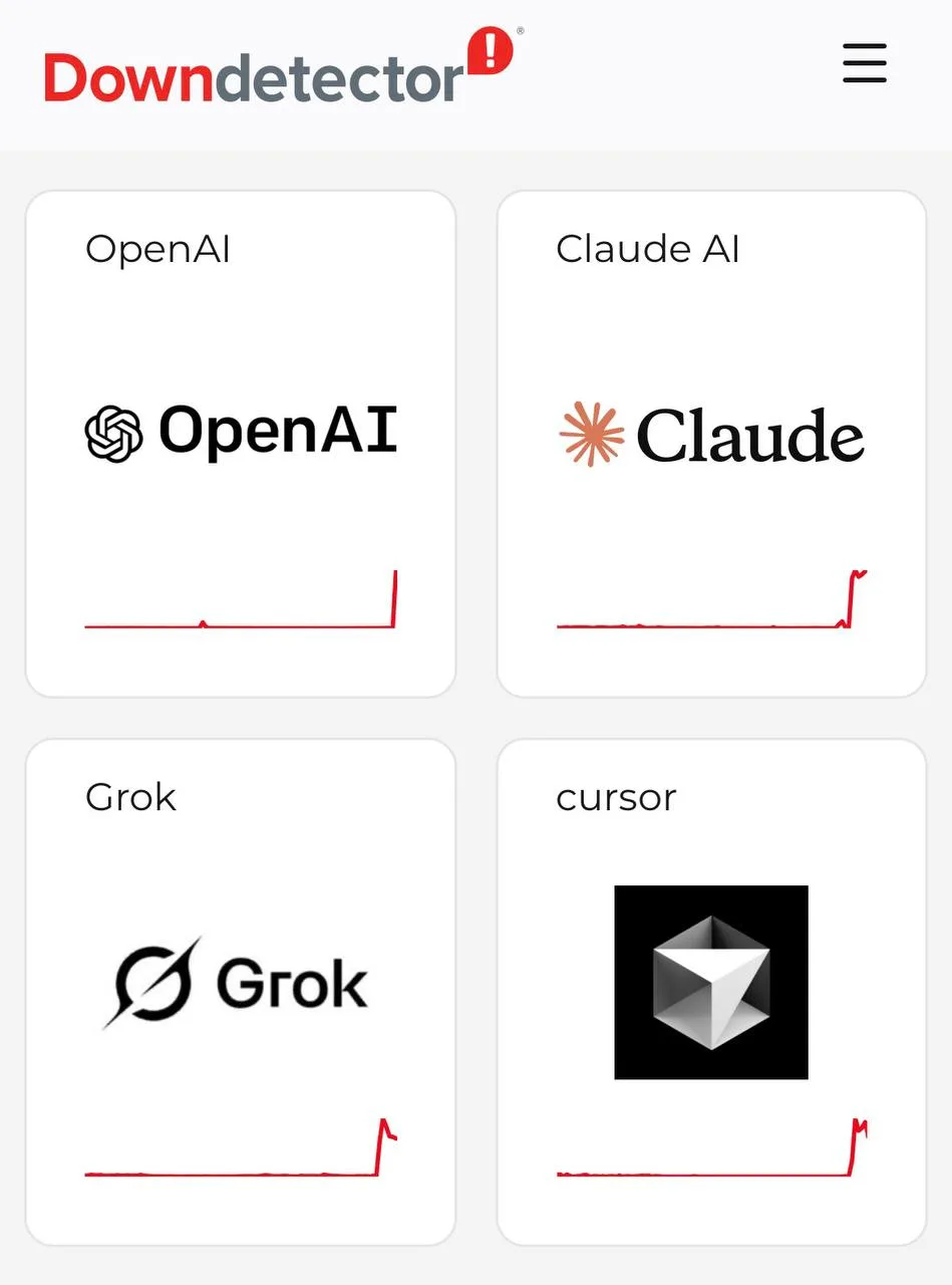 ⚡️ ИИ умерли по всему миру — не отвечают модели OpenAI, Anthropic, Grok и Cursor.