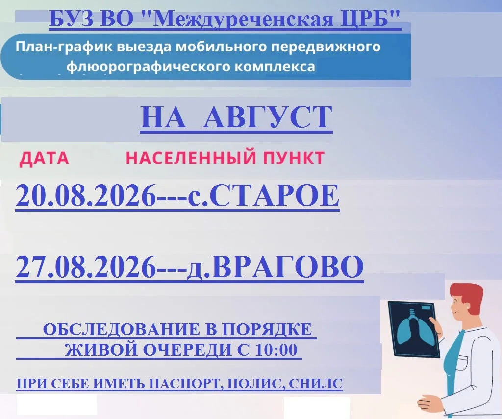 Мобильная медицина региона стала важным инструментом в обеспечении доступности медицинс...