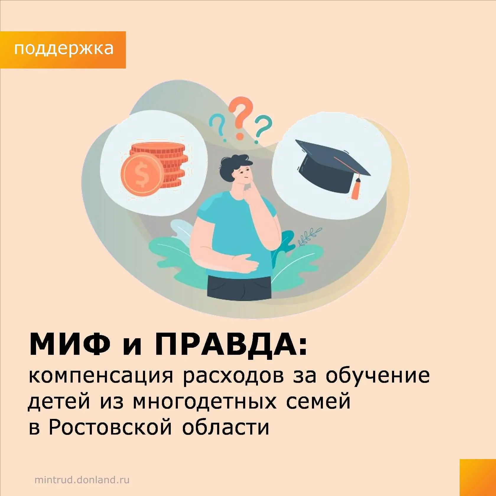 Продолжаем новую рубрику «Миф и правда». Разъясняем кратко об основных вопросах при предоставлении к