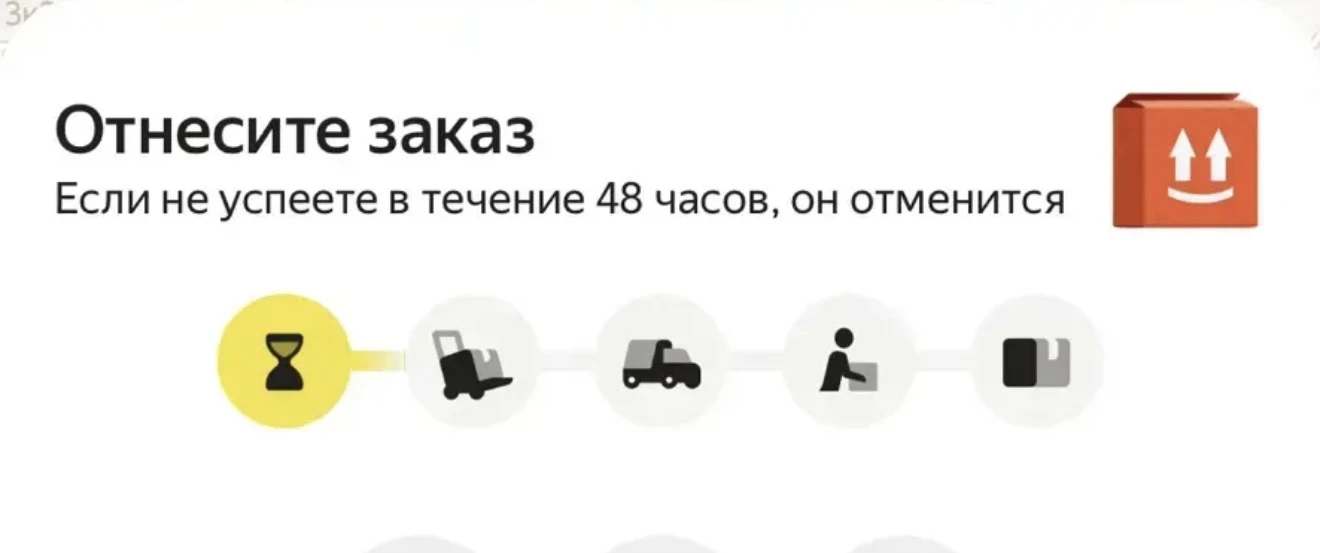 У ВСЕХ СЕЙЧАС ТАКОЙ СТАТУС, ПОТОМУ ЧТО ПОСЫЛКИ ЕЩЕ НЕ В ПВЗ. КАК ИХ ПРИМУТ - У ВАС СРАЗ...