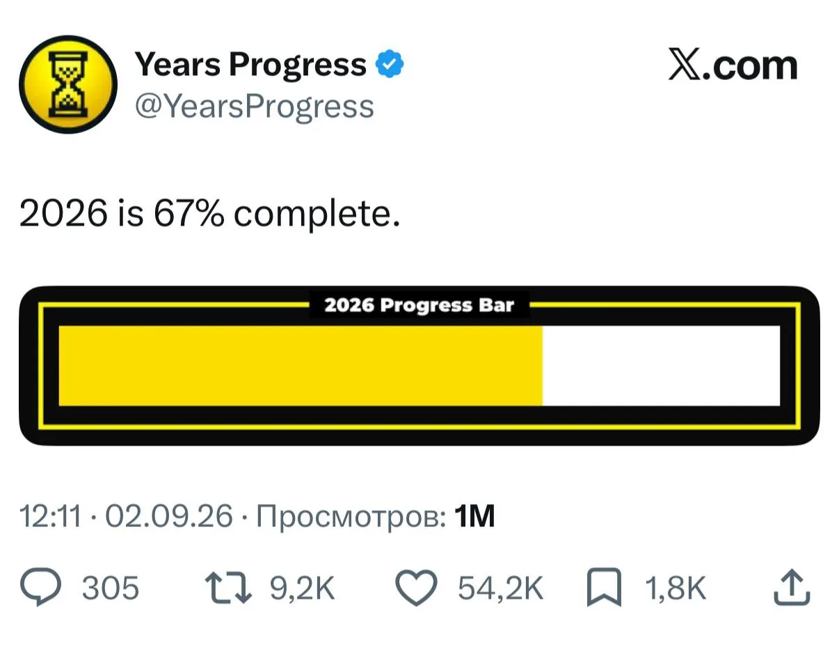 😄 67% 2026 года прошло.