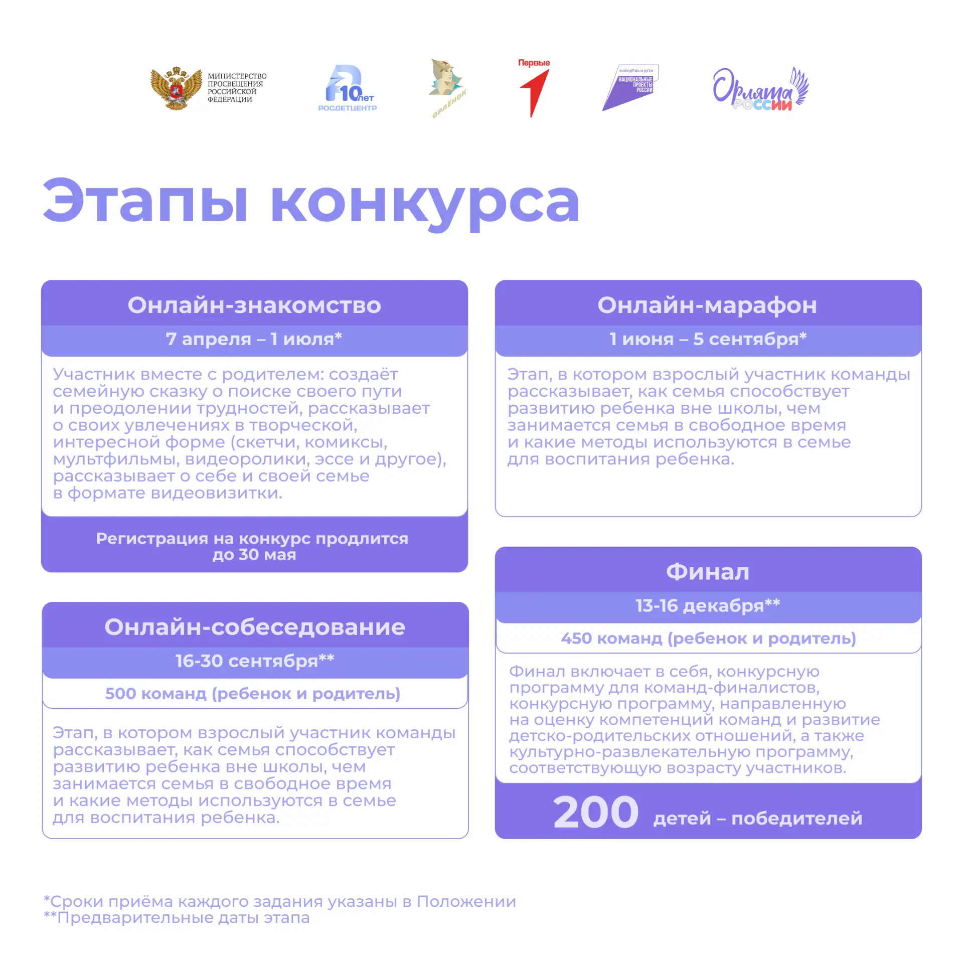 Уважаемые родители! Сообщаем о  Новых возможностях для Орлят и их родителей 😎  «Большая перемена» – 