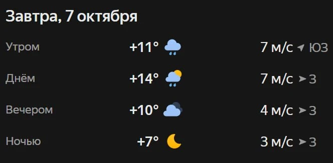 Прогноз погоды☀️