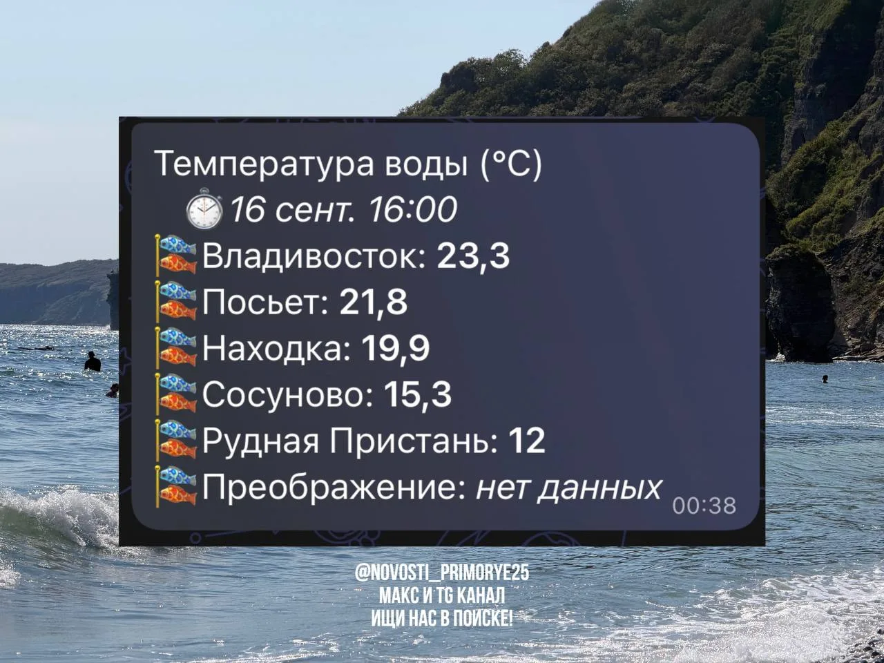 В акватории Владивостока вода прогрелась до летних значений. В Амурском заливе температ...