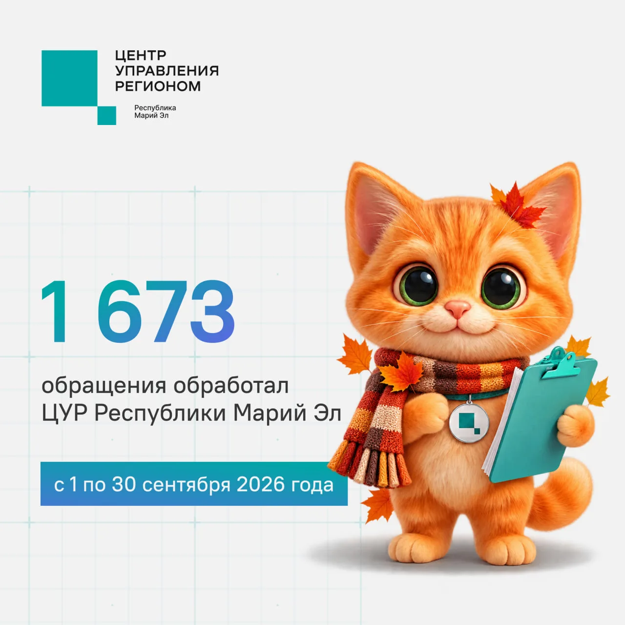📊 Что волновало жителей Марий Эл в сентябре?