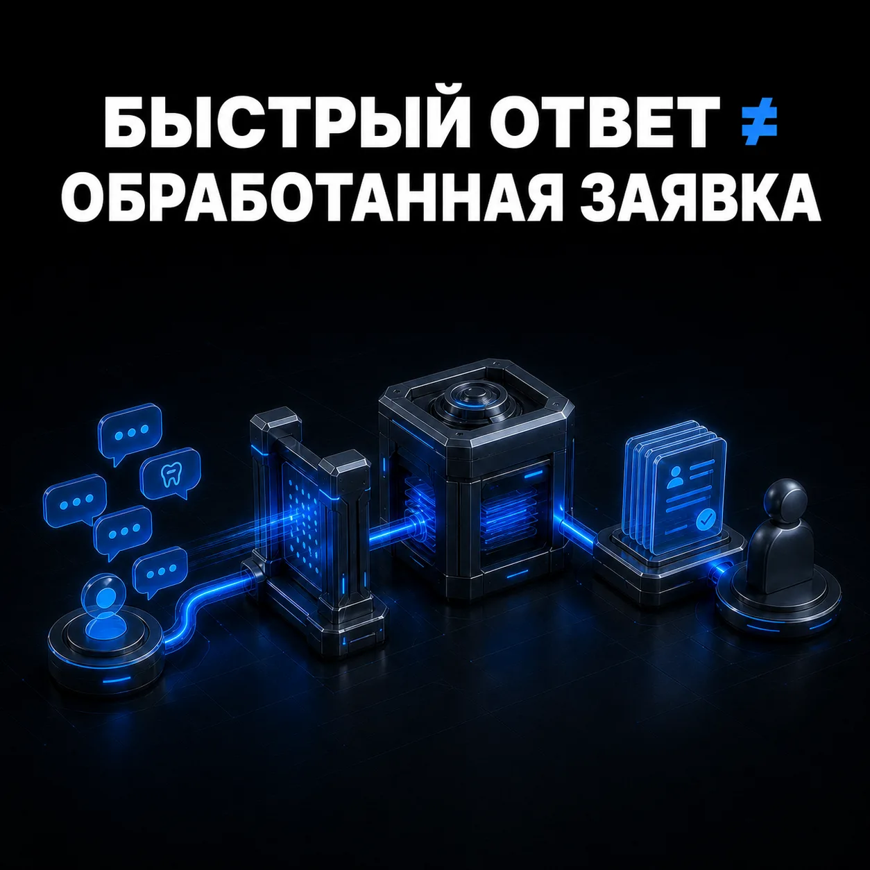 БЫСТРЫЙ ОТВЕТ - ЕЩЕ НЕ ОБРАБОТАННАЯ ЗАЯВКА