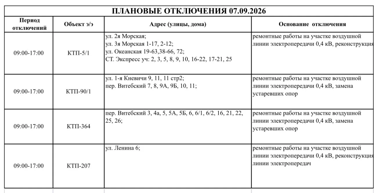 💡 Уважаемые потребители г. Артёма
