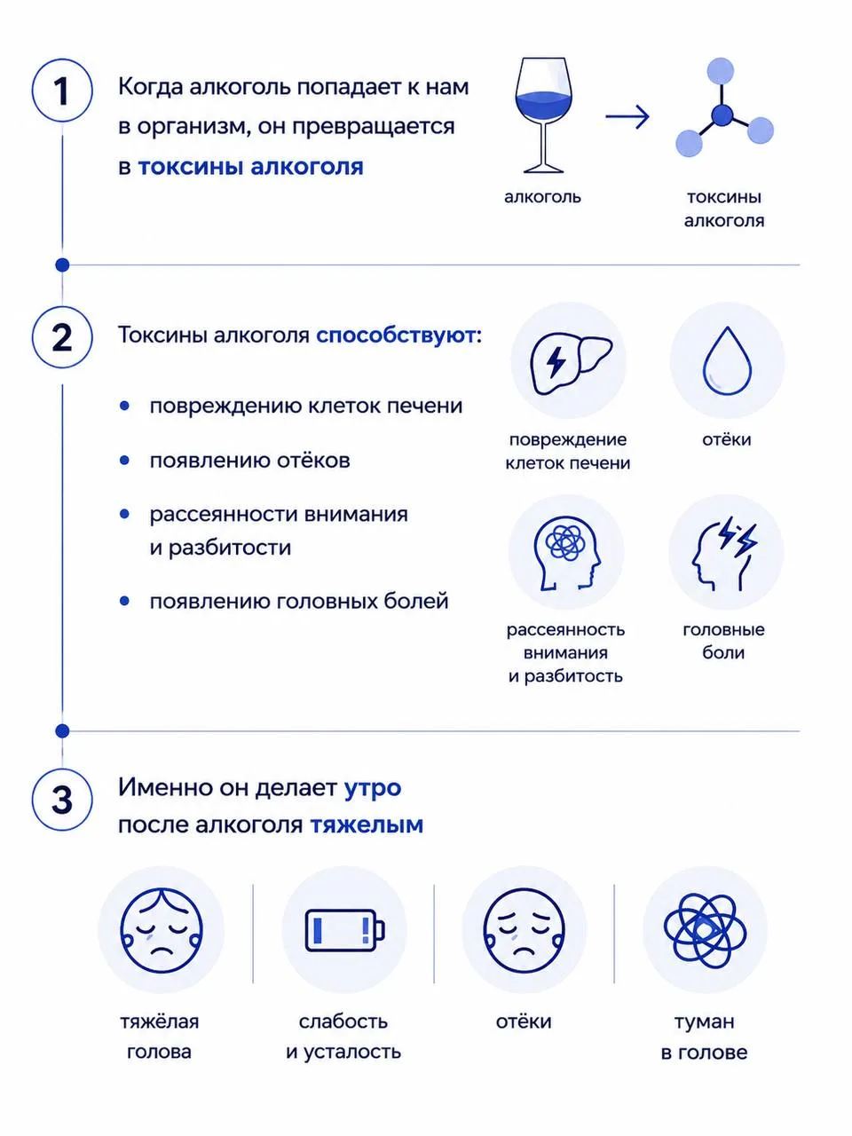 Собрали для вас простые и понятные карточки: как работает AviTox и когда его принимать,...
