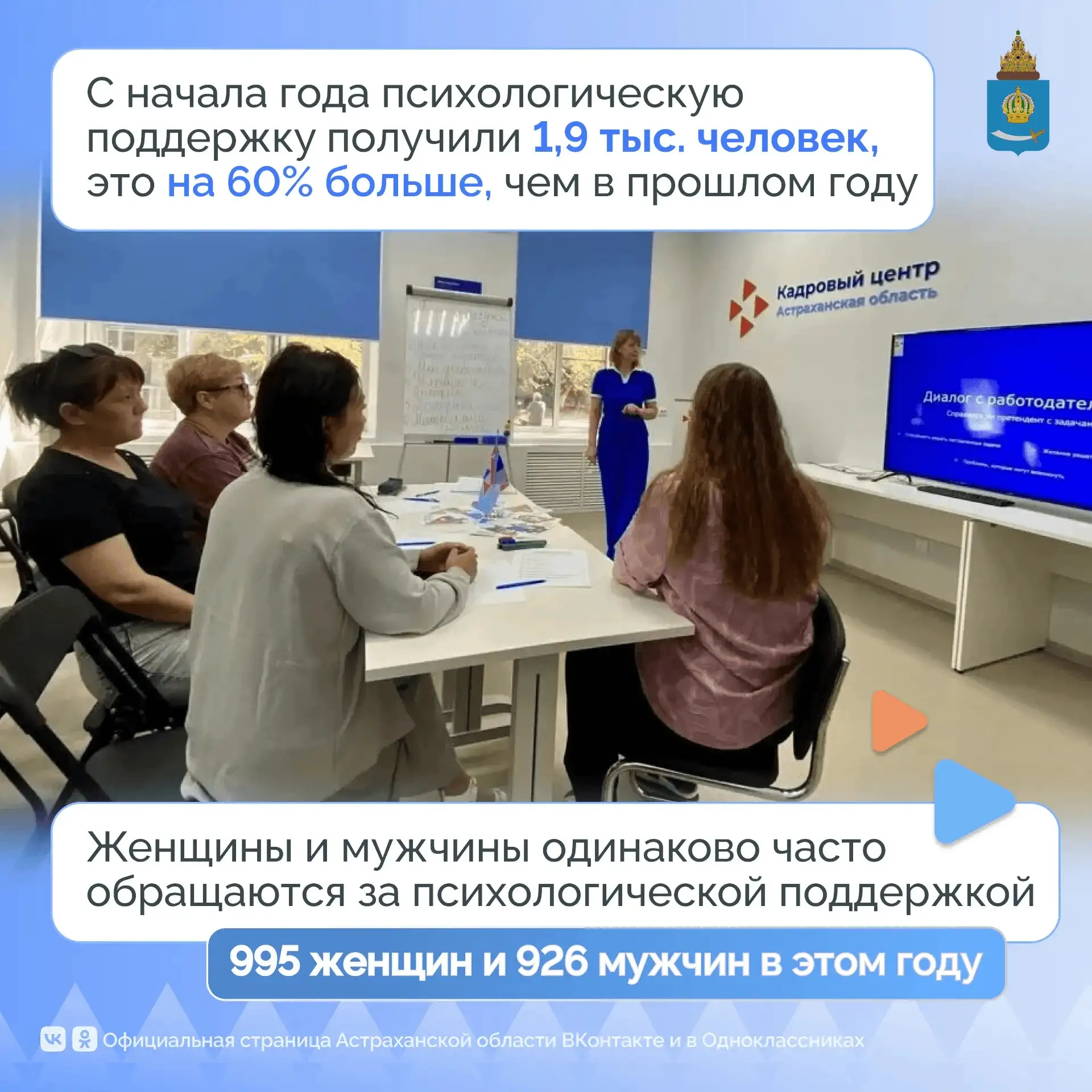 Служба занятости оказывает астраханцам меры государственной поддержки по психологическо...