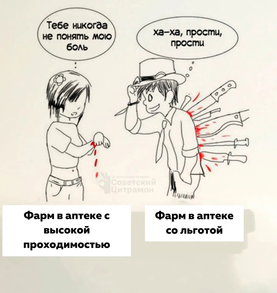 Цитрамон. Подписаться