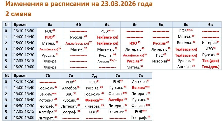 Изменения на 23.03