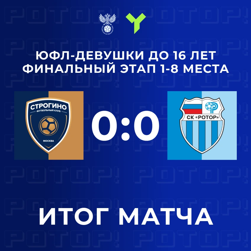 Снова сохранили ворота в неприкосновенности, но и не забили мячи 🙂