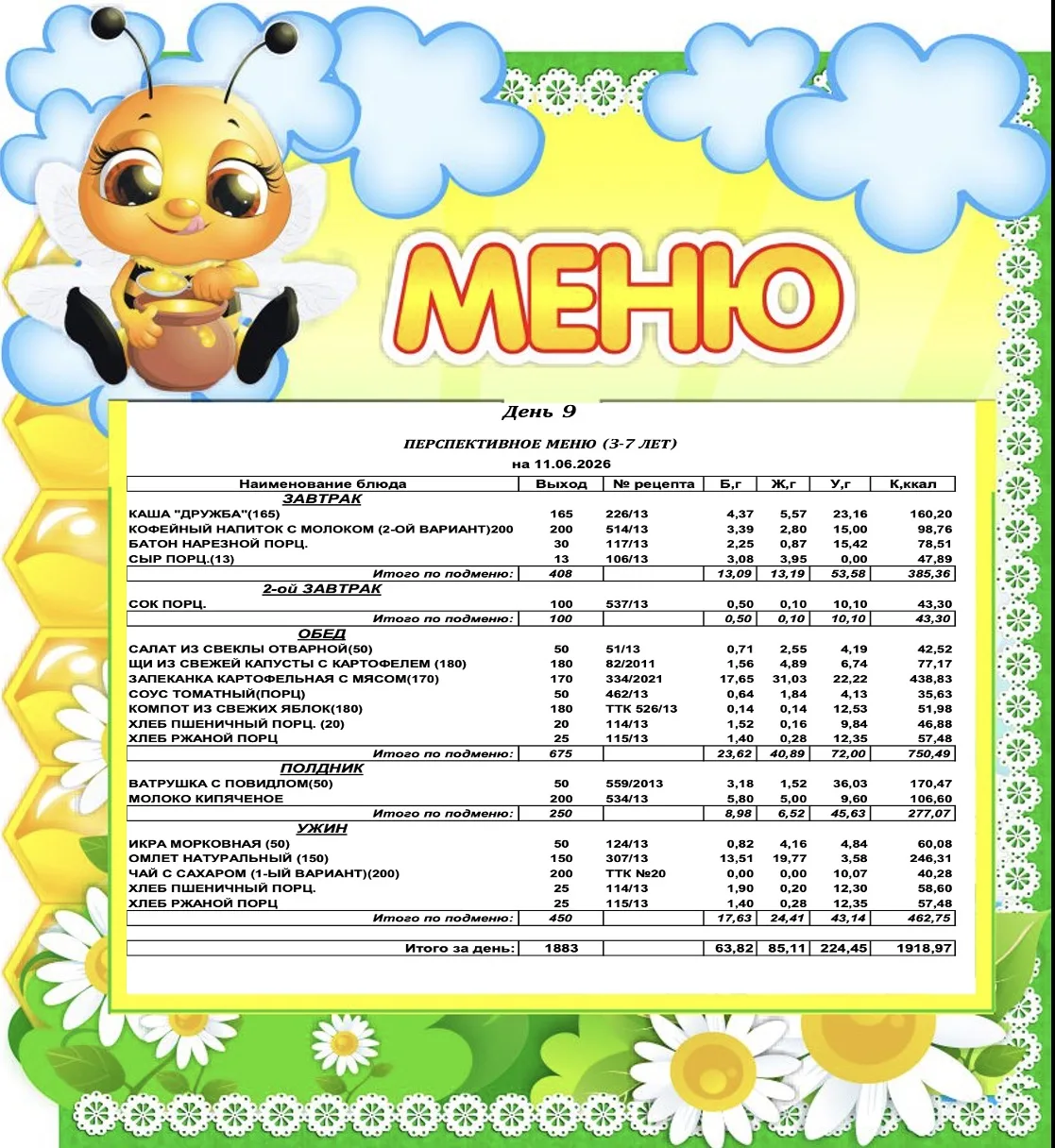 🌱 Никакой магии. Простое правило: каждая ложка — во благо. 🥄💪🏼. Меню сегодня — смотрите в карточ