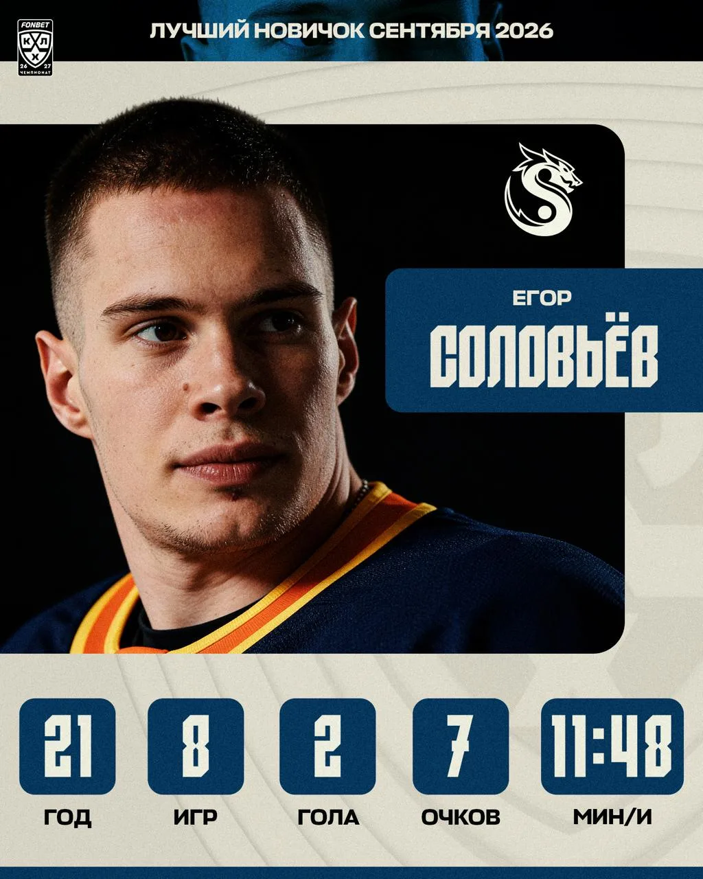 🐉 Лучшим новичком месяца впервые в карьере был признан 21-летний Егор Соловьёв. В сент...