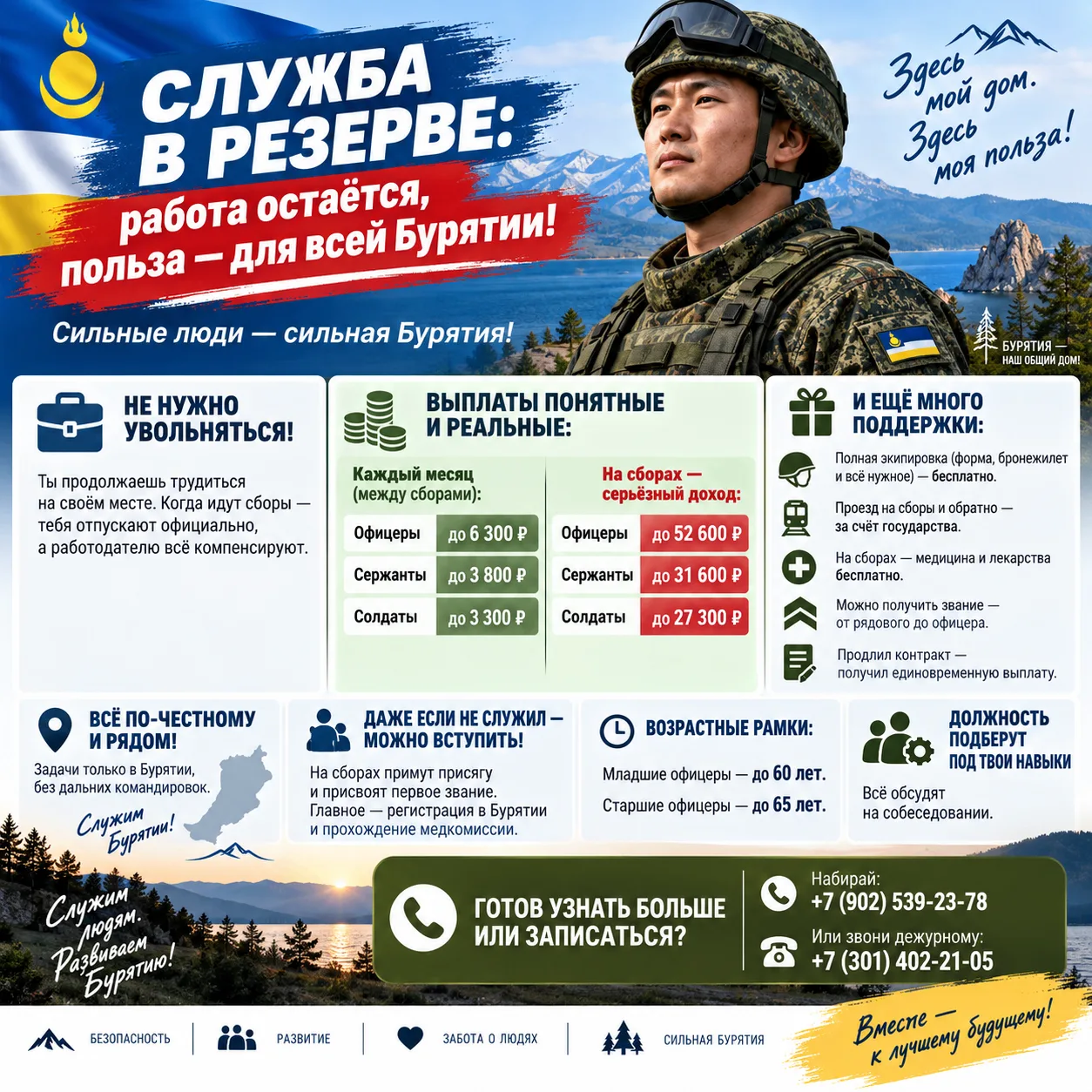 🎖 Служба в резерве: работа остаётся, польза — для всей Бурятии!