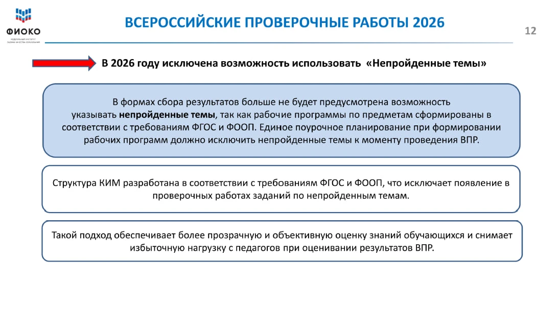 ВПР ровно через месяц: