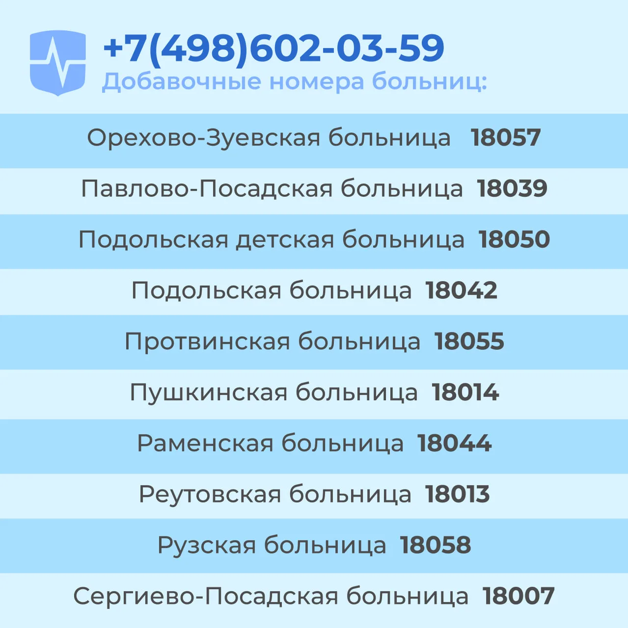 Горячая линия главного врача в Подмосковье — ответят на любой вопрос!  📞 По телефону горячей линии ж