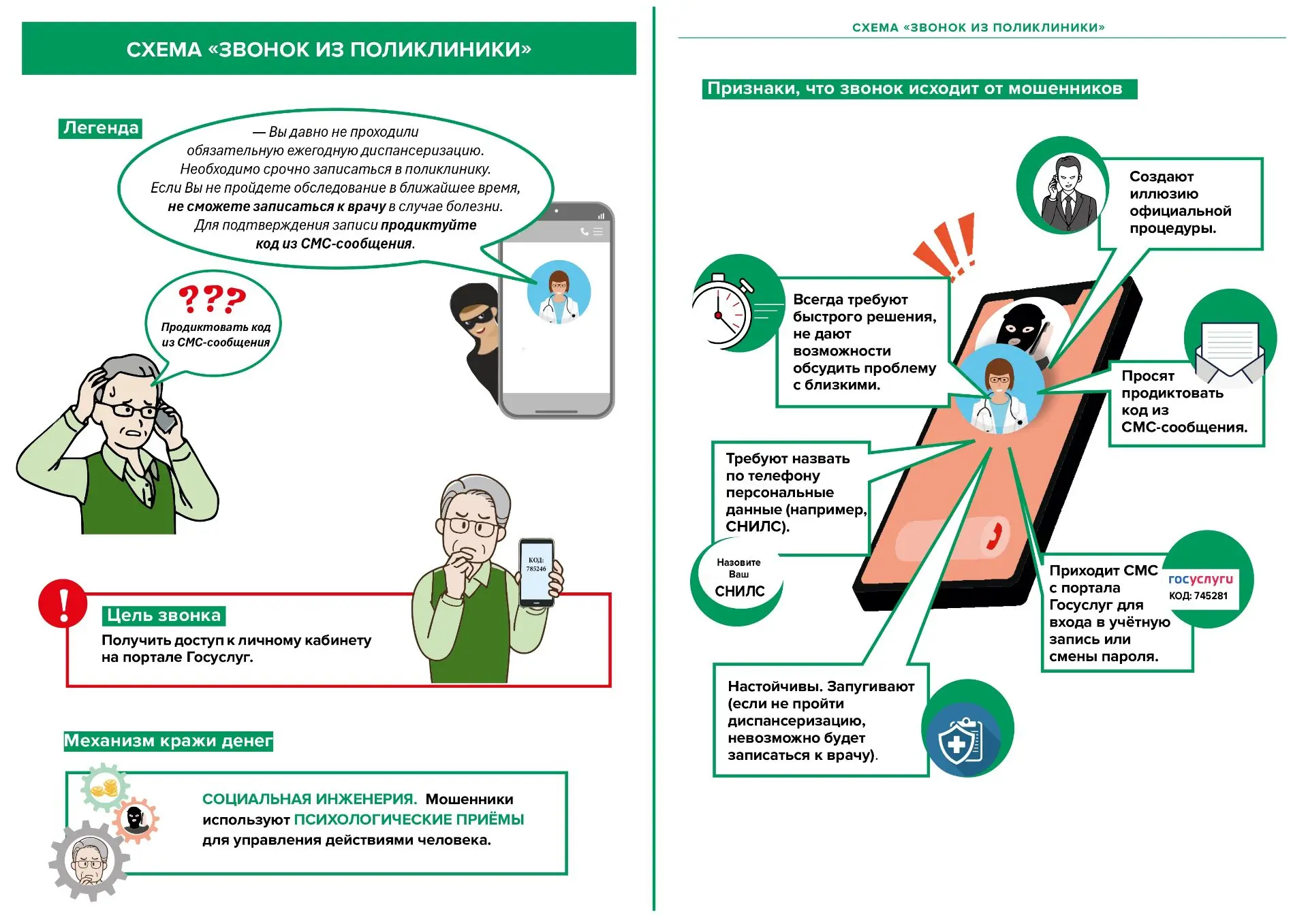 Будьте внимательны при телефонных звонках!