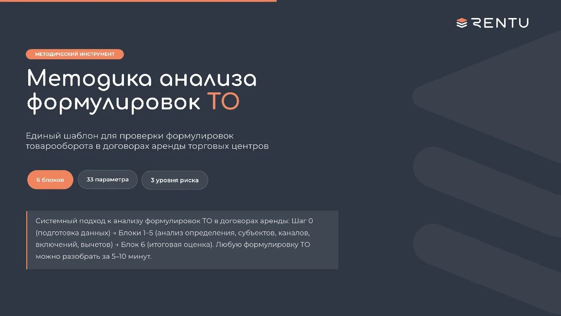 Завтра разбираем формулировки ТО в договорах аренды 📊