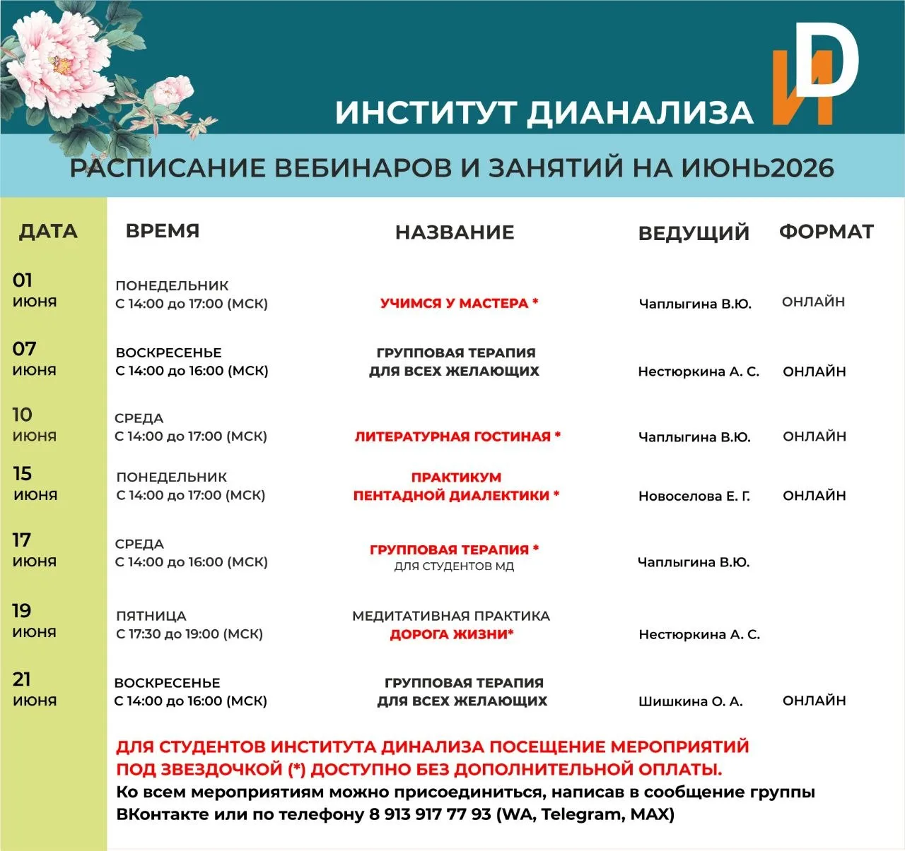 Медиа публикации