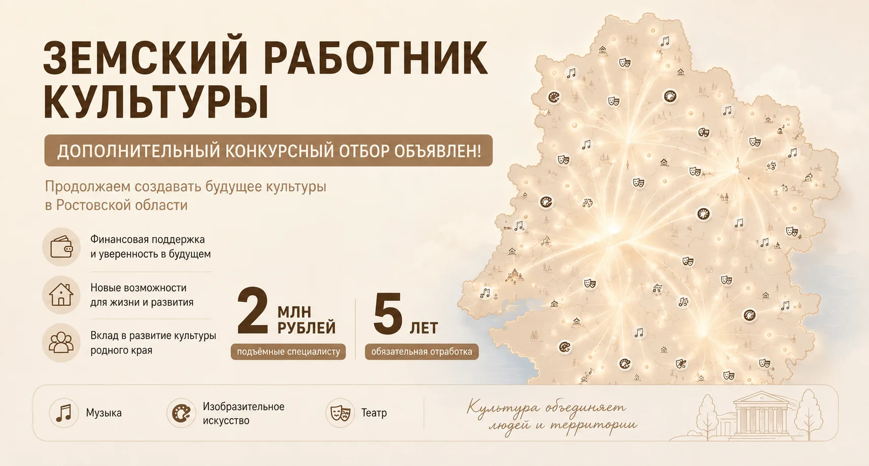 Министерство культуры Ростовской области объявляет дополнительный конкурсный отбор учас...