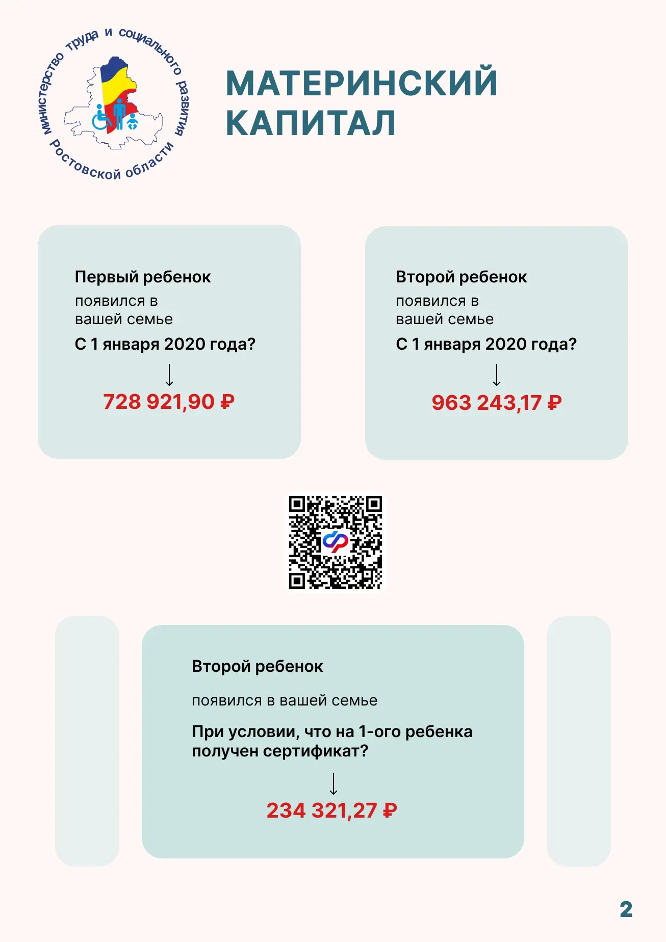 Хотите узнать, какая поддержка положена вашей семье?