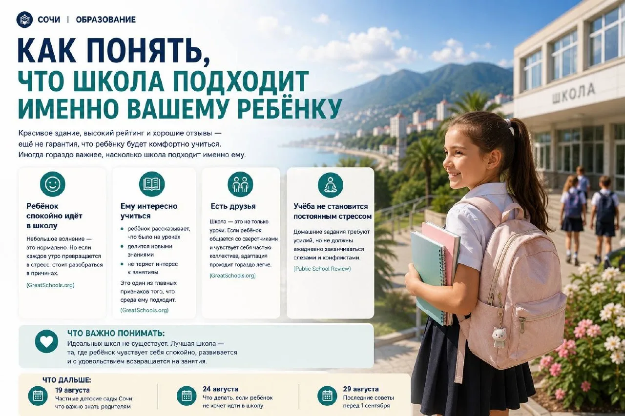 Как понять, что школа подходит именно вашему ребёнку