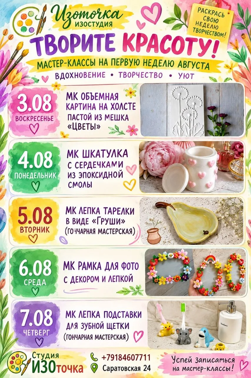 Медиа публикации