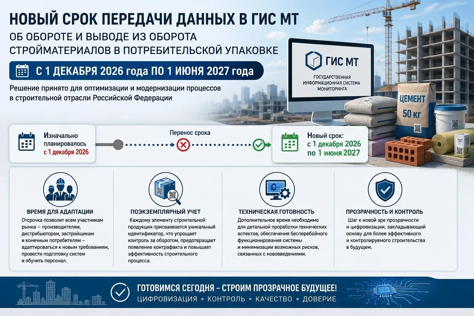 С 1 декабря 2026 года по 1 июня 2027 года перенесен срок начала передачи в ГИС МТ сведе...