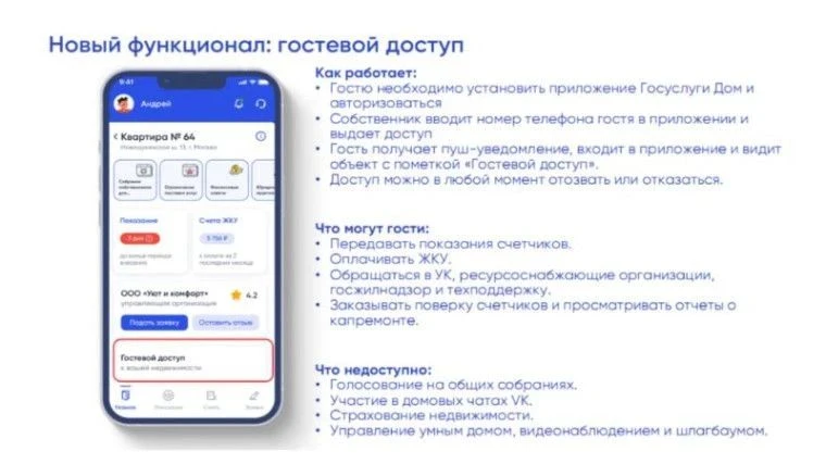 Госуслуги Дом