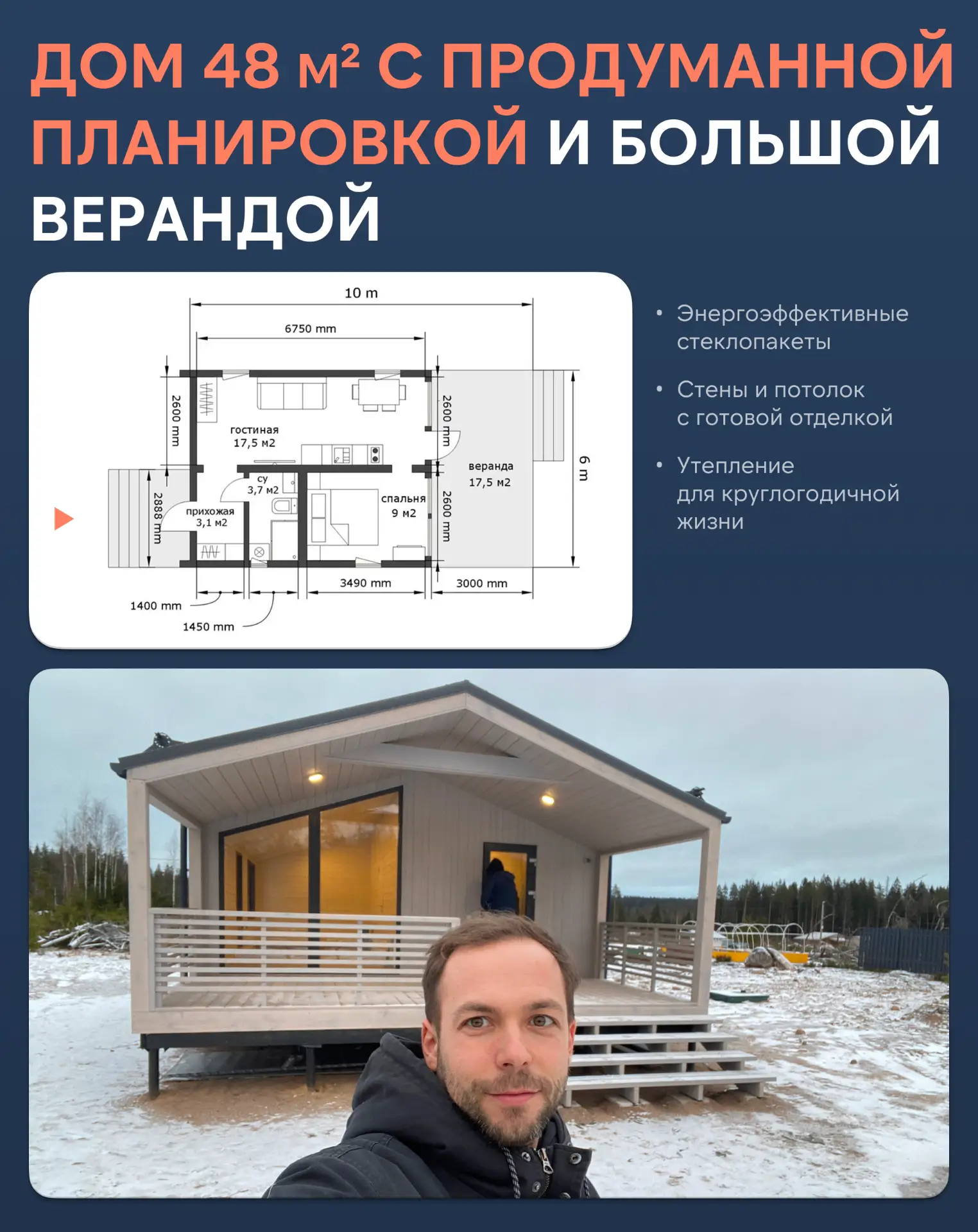 Маленький дом — не значит тесный: максимально продуманная модель на 48 м²