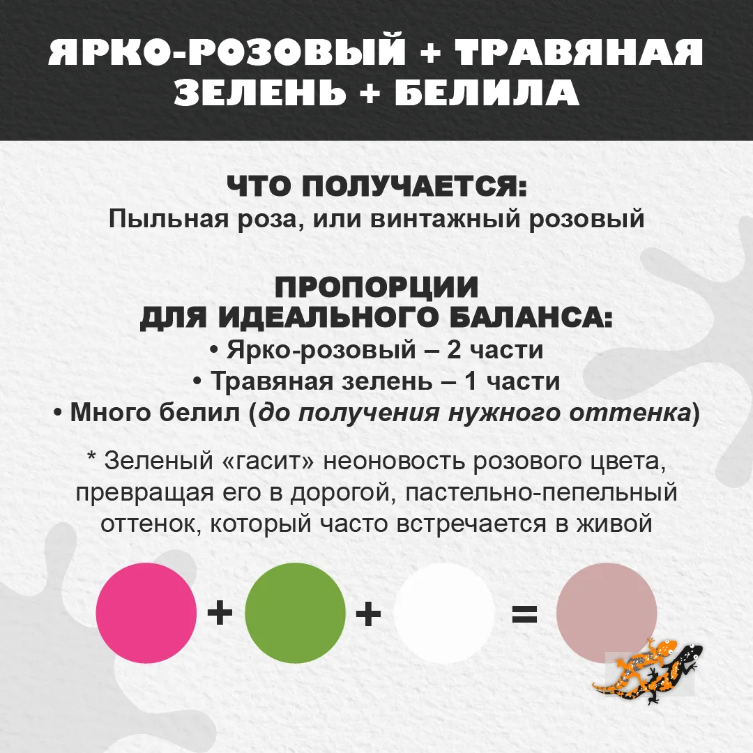 ОТВЕТЫ на мини-квиз 👇

Ну как вам наш цветовой интерактив? Сложно было угадать точные формулы или и