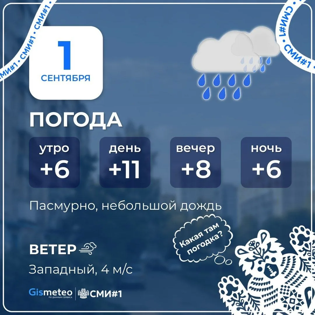 ​☕️  Доброе утро!