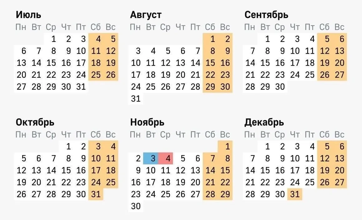 Россиянам с пятидневной рабочей рабочей неделей осталось отработать 77 дней до Нового года