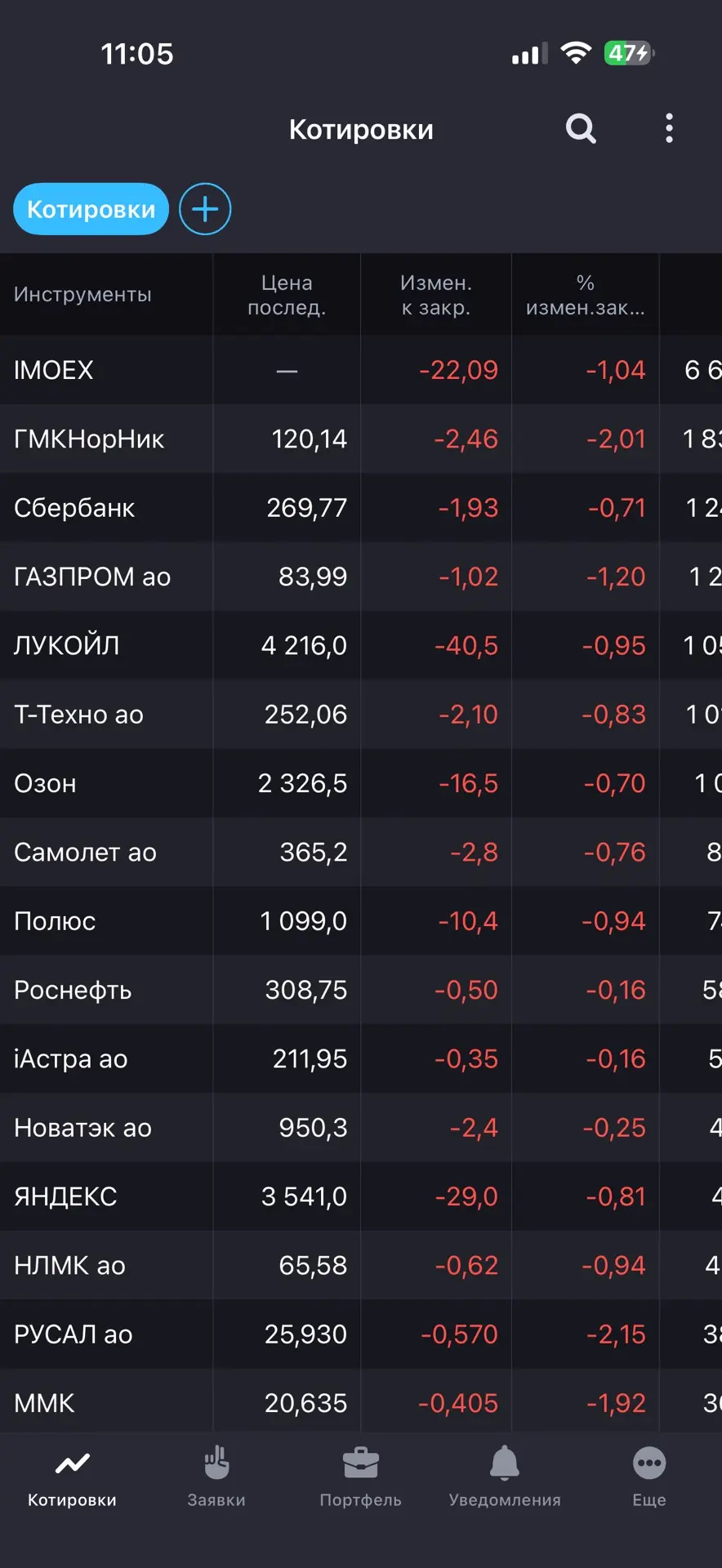 Друзья, добрый день.