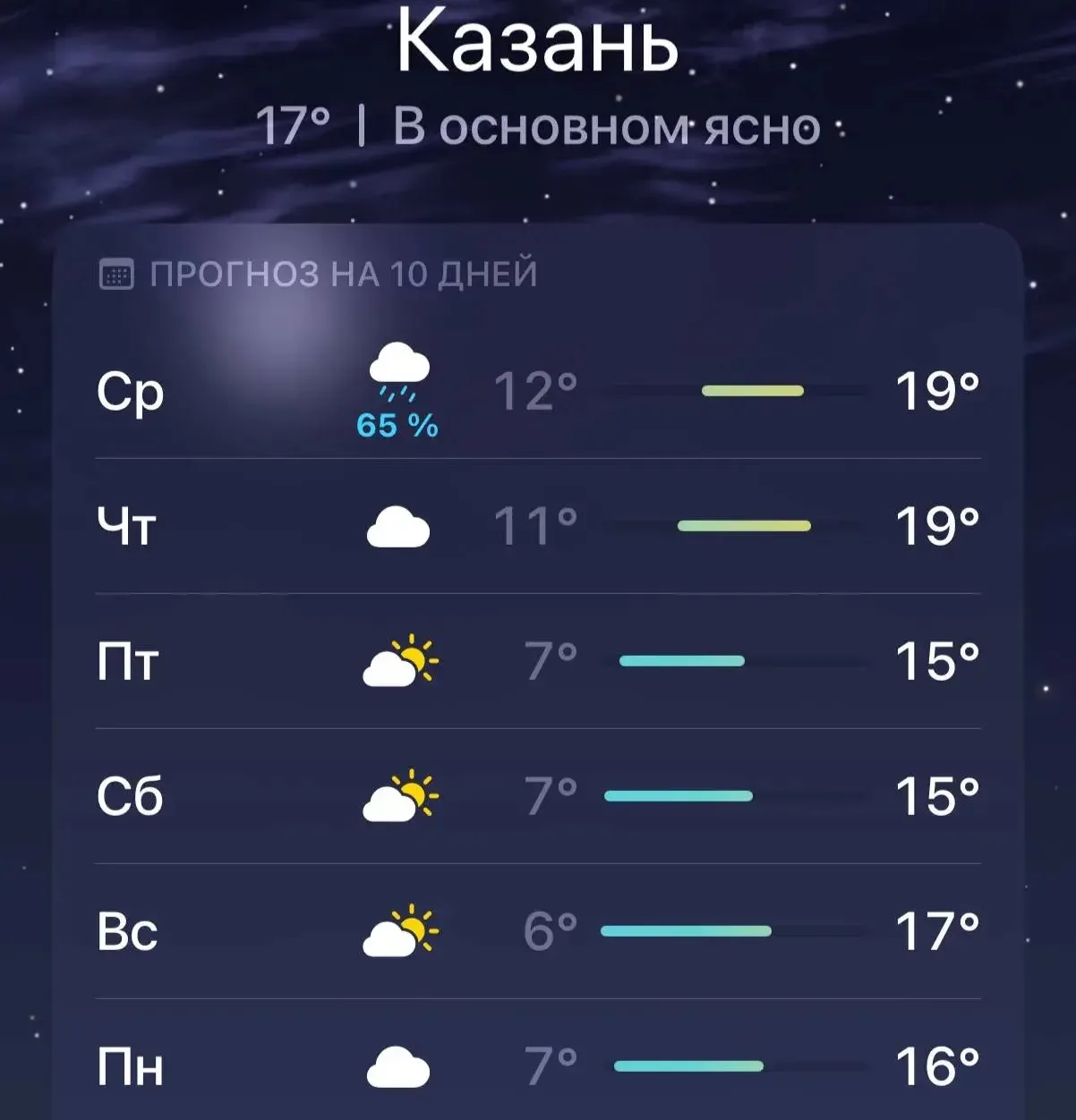 🍂 В Казани к концу недели по прогнозам ожидается похолодание до +6 градусов
