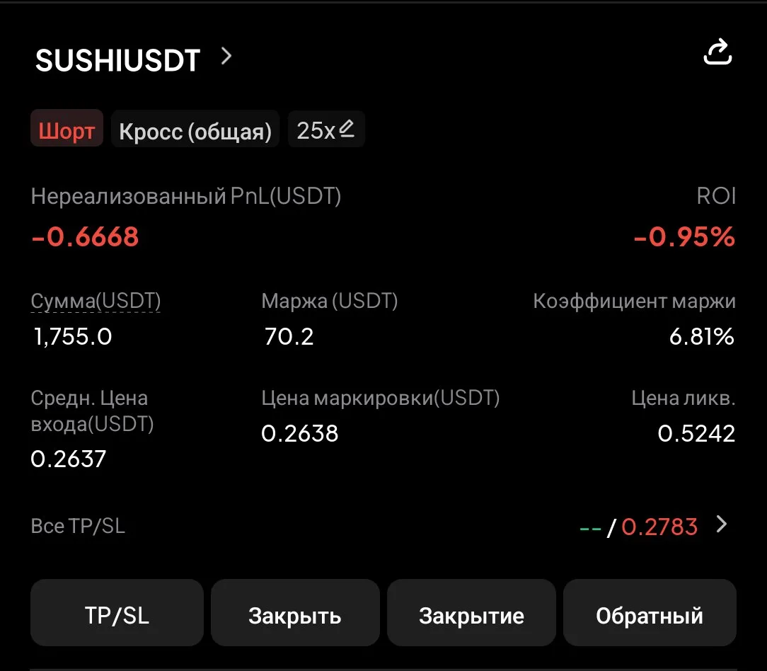 🚀Заходим SUSHI short 25Х