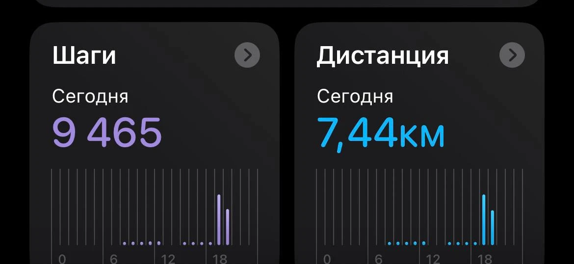 Почти 2 часа