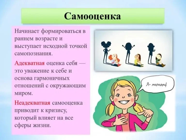 Советы родителям, заинтересованным в формировании адекватной самооценки
