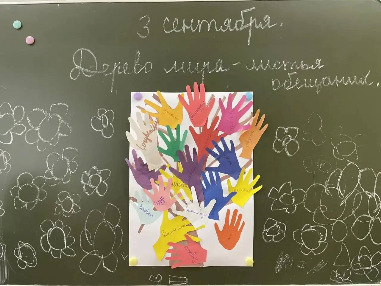 Сегодня в МОУ "Первомайская СОШ" прошли не обычные уроки, а настоящий разговор с истори...