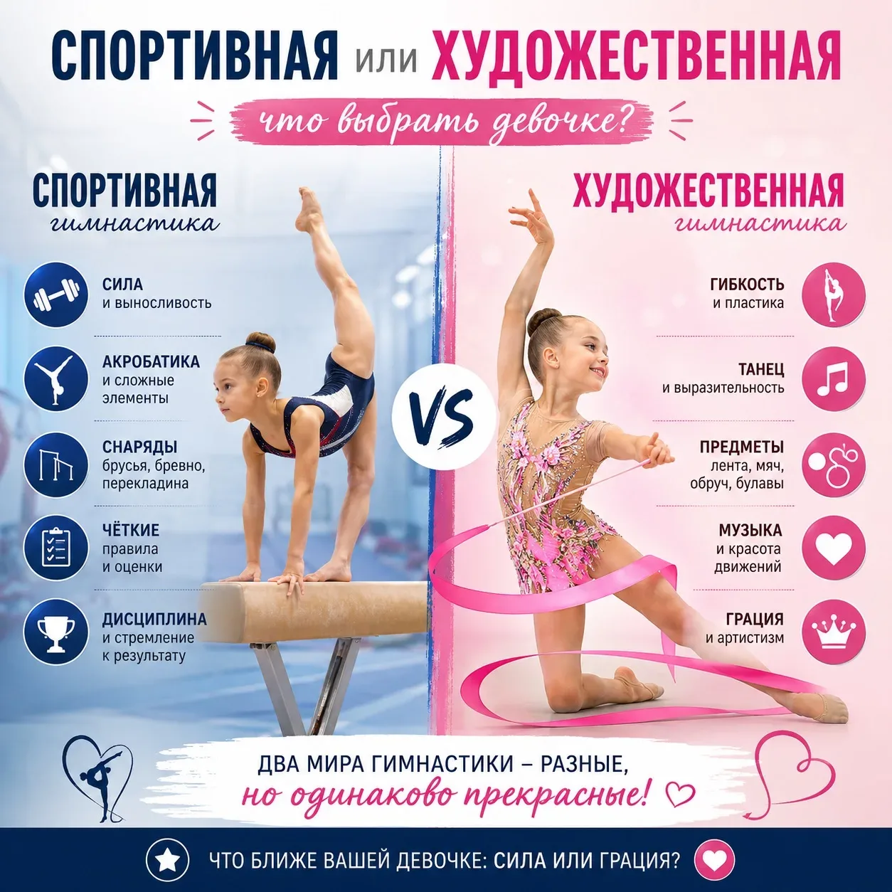 🤸‍ СПОРТИВНАЯ ИЛИ ХУДОЖЕСТВЕННАЯ ГИМНАСТИКА: что выбрать для дочки? 👧