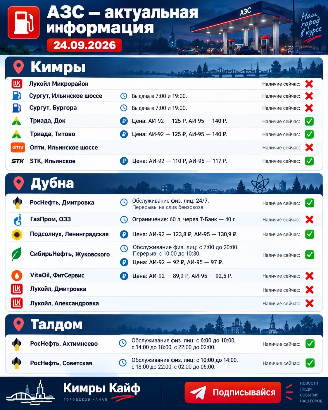 ❗️АЗС — актуальная информация на 24.09.2026