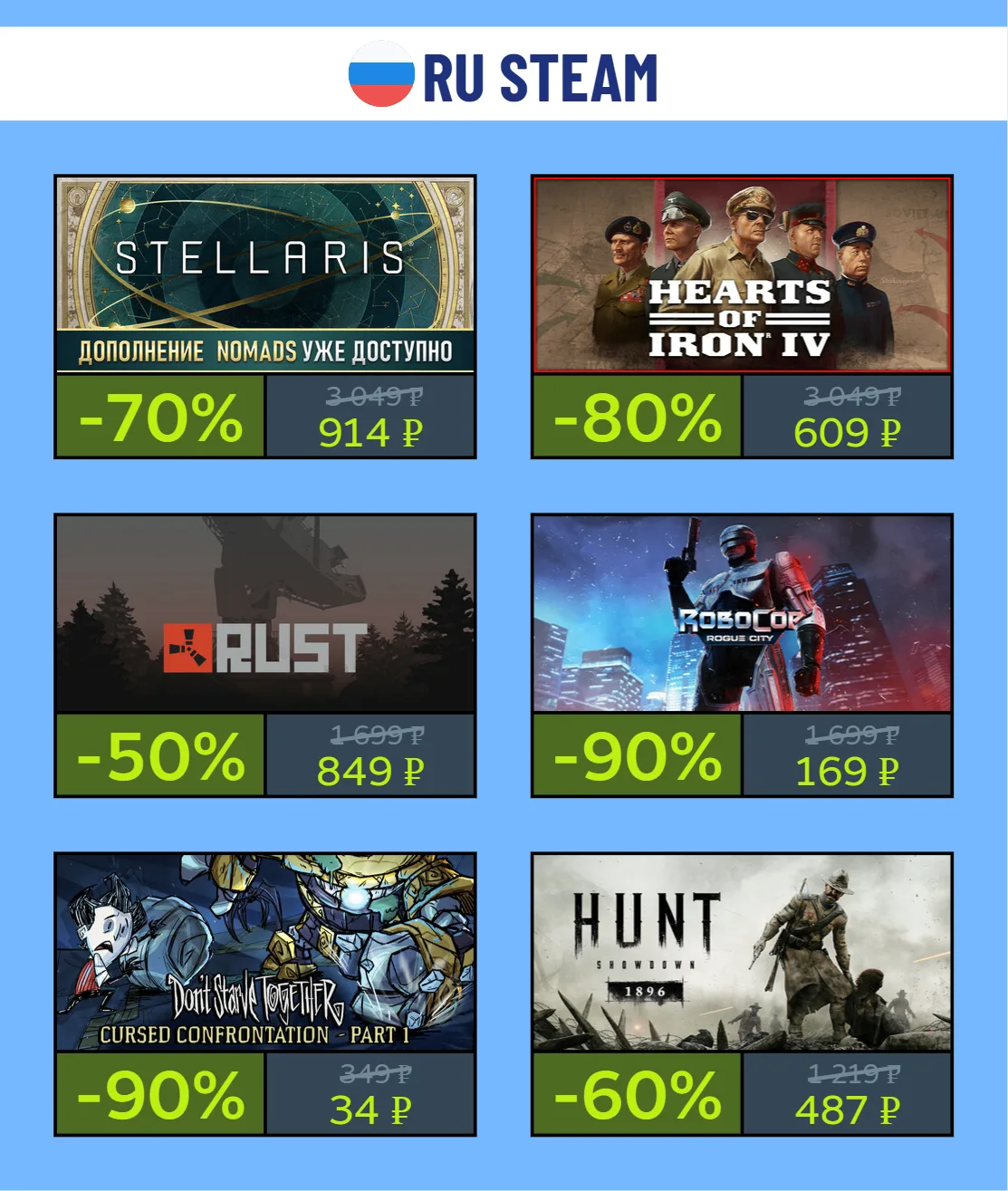 🇷🇺 Скидки среди недели в RU Steam [Часть 1]

Распродажа игровых серий:
⦁ Crysis
⦁ Bus Simulator

Т