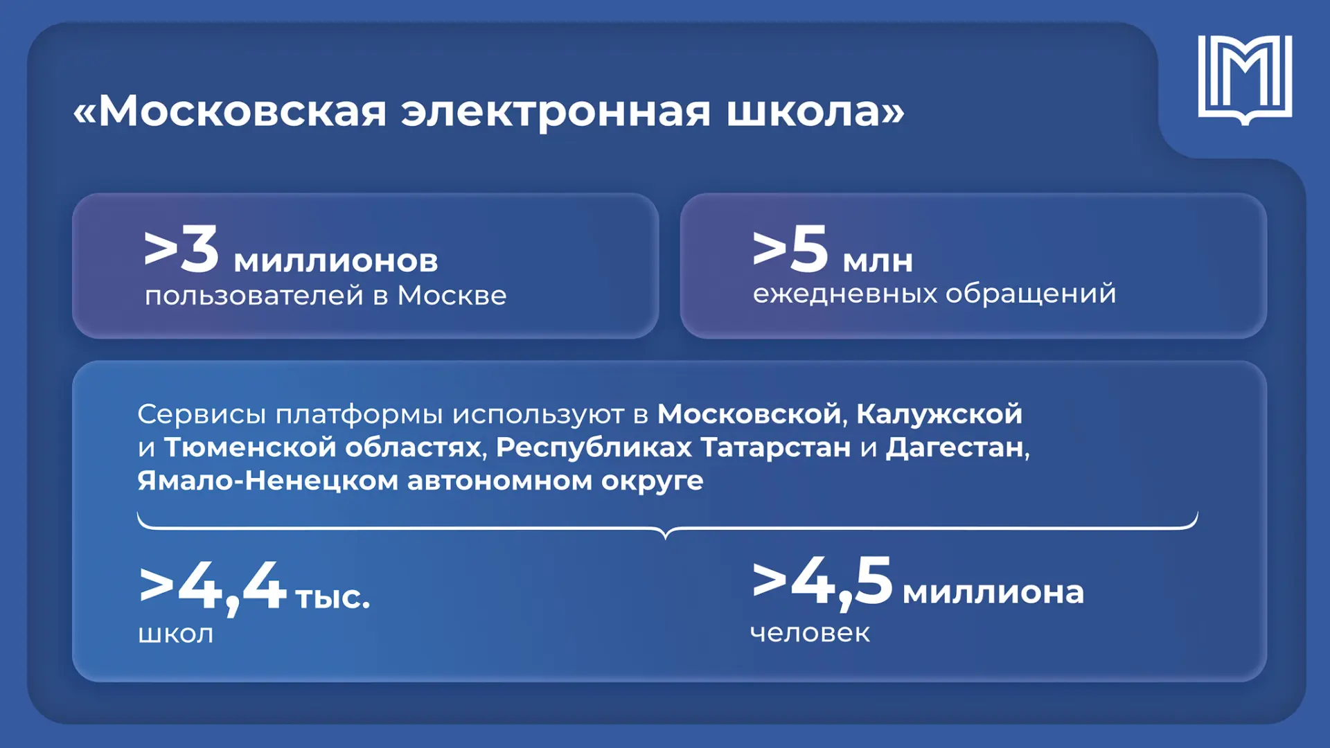 Московское образование: продолжим развитие "МЭШ" — незаменимого помощника свыше трёх миллионов учите