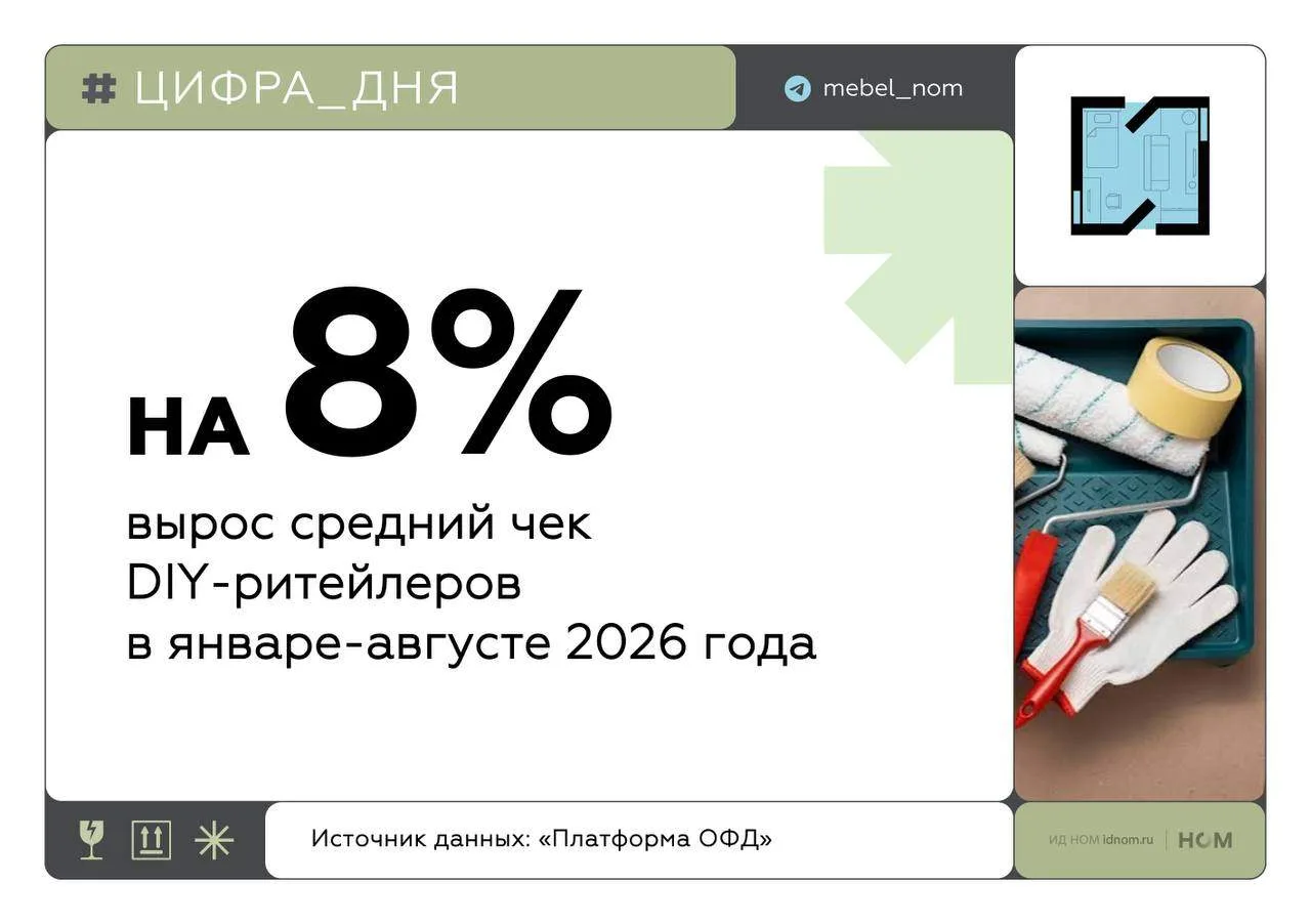 Средний чек DIY-сетей — больше не индикатор роста бизнеса