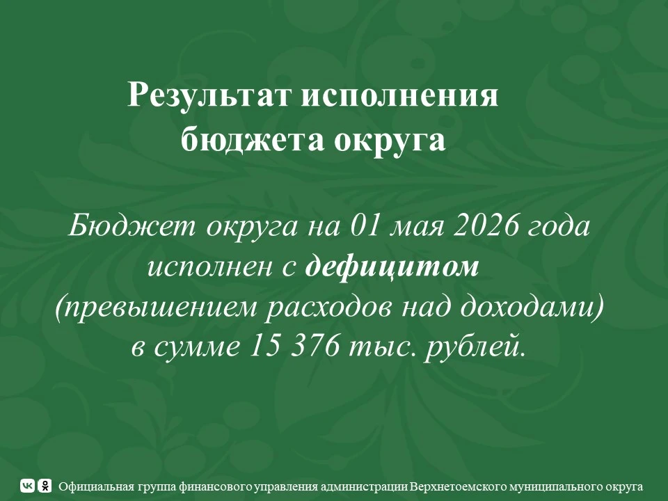 Результат исполнения бюджета округа на 1 мая 2026 года