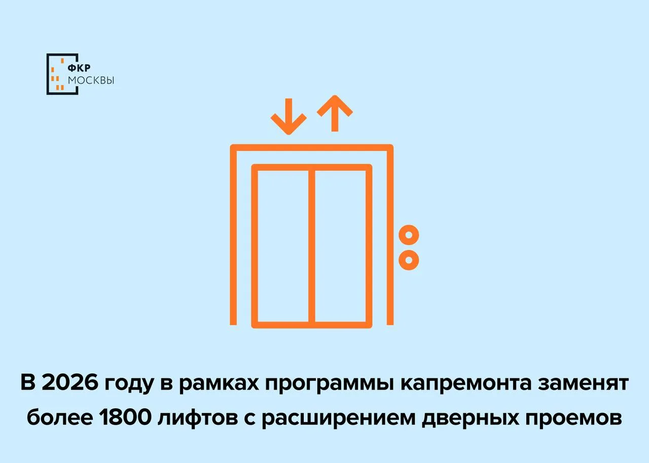 👨🏻‍🔧🛗 В столице в 2026 году в рамках программы капремонта заменят более 1800 лифтов...