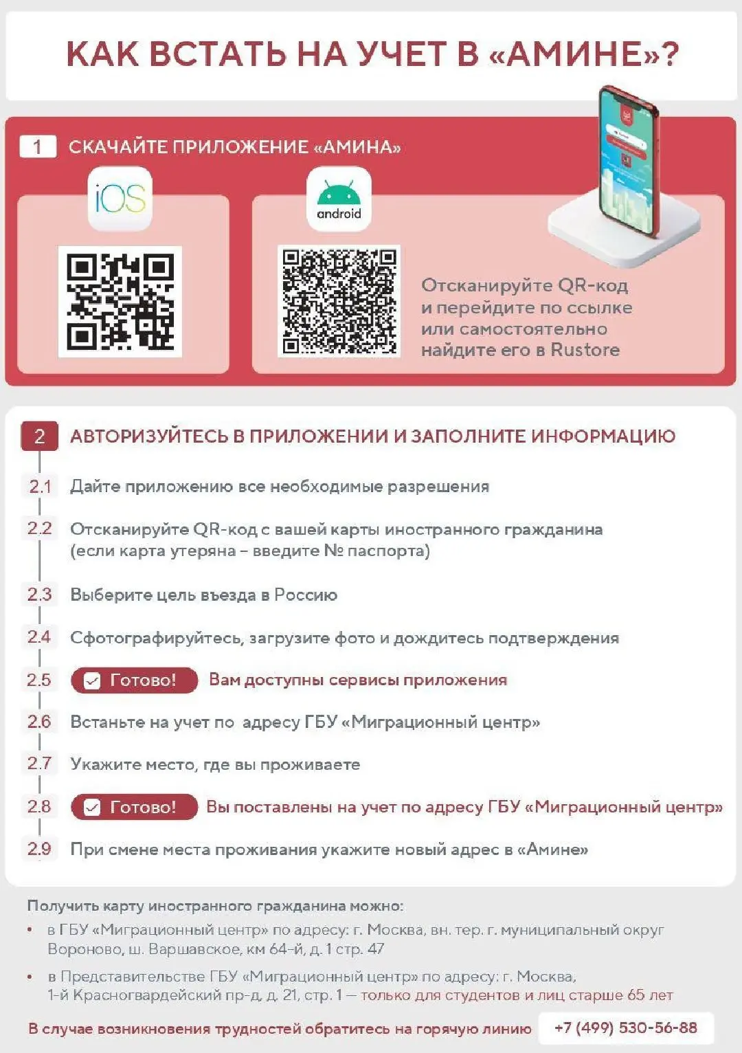 Как оформить миграционные документы в Подмосковье ⤵️
